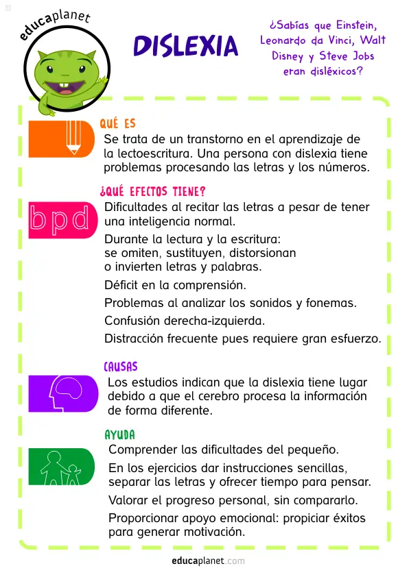 Te gustan las infografías? Entrá