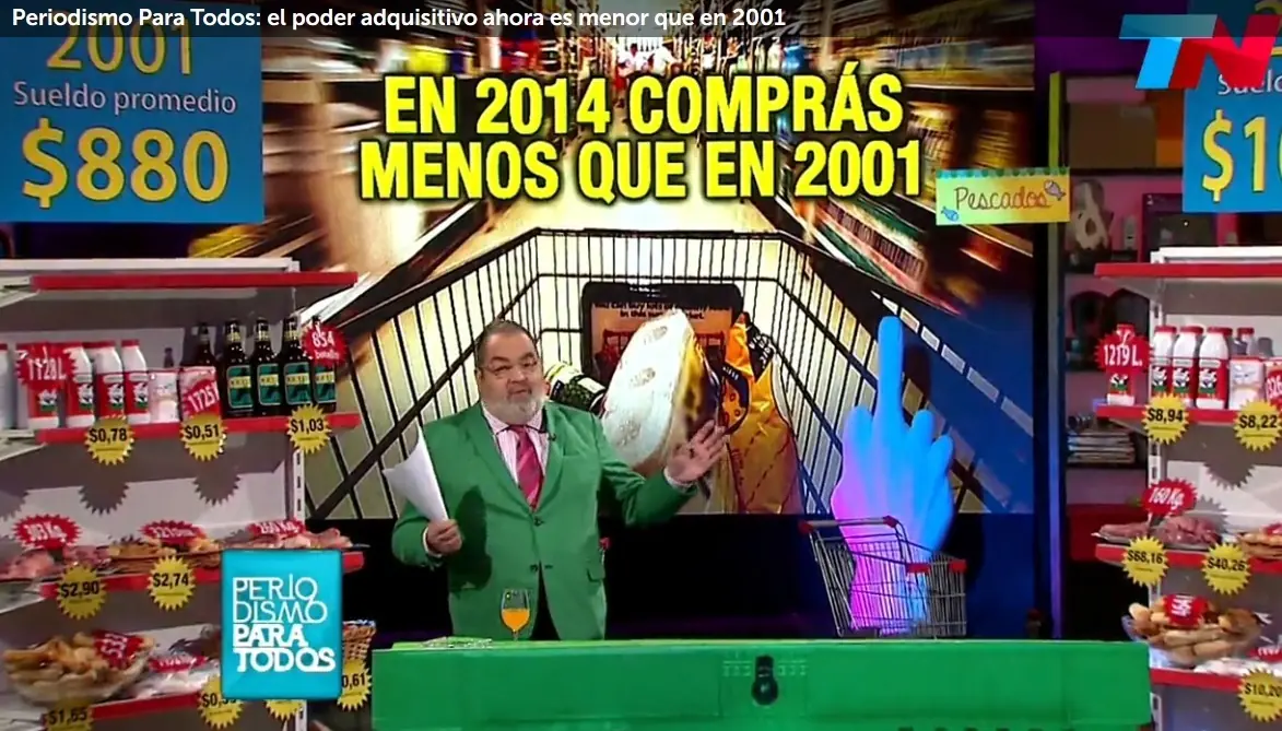 globol