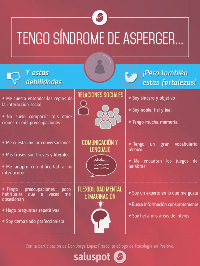 aprender