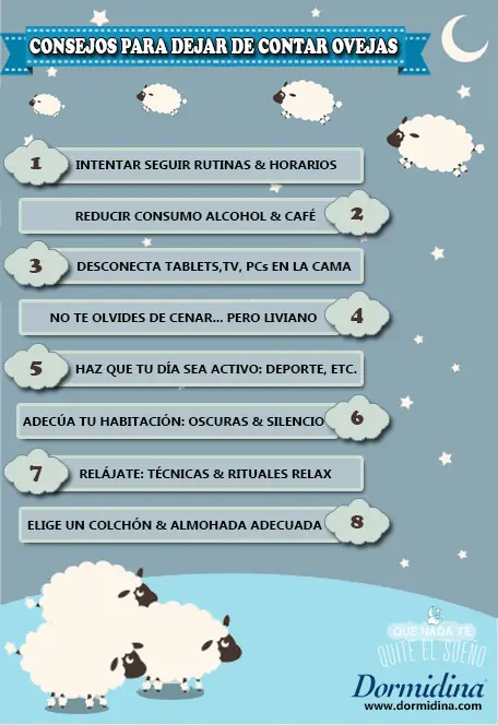 info