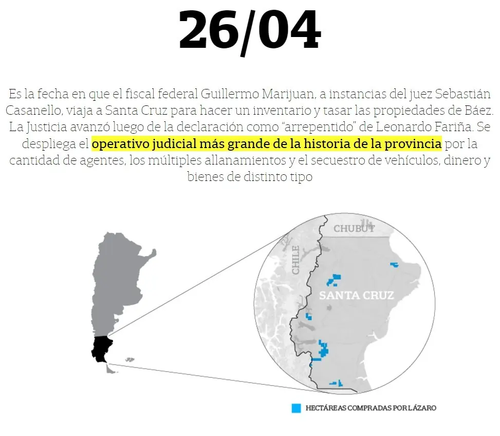 corrupcion
