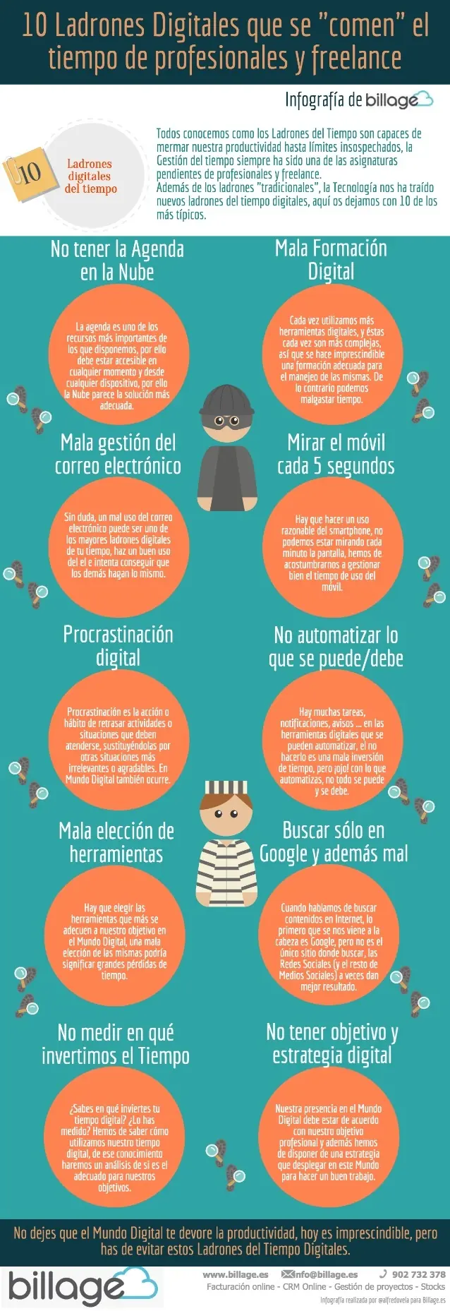 educacion