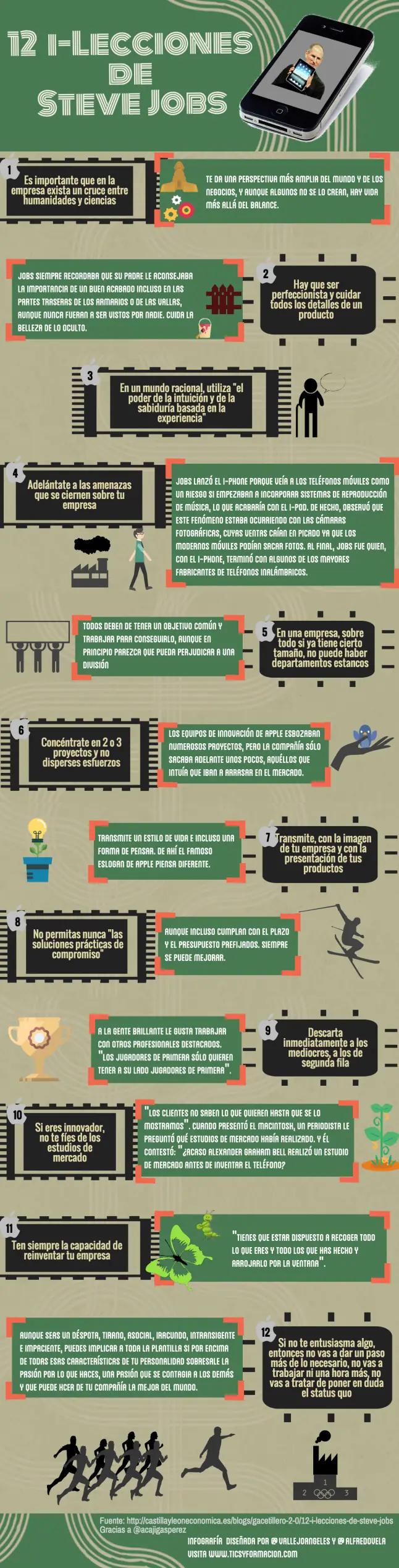 aprender
