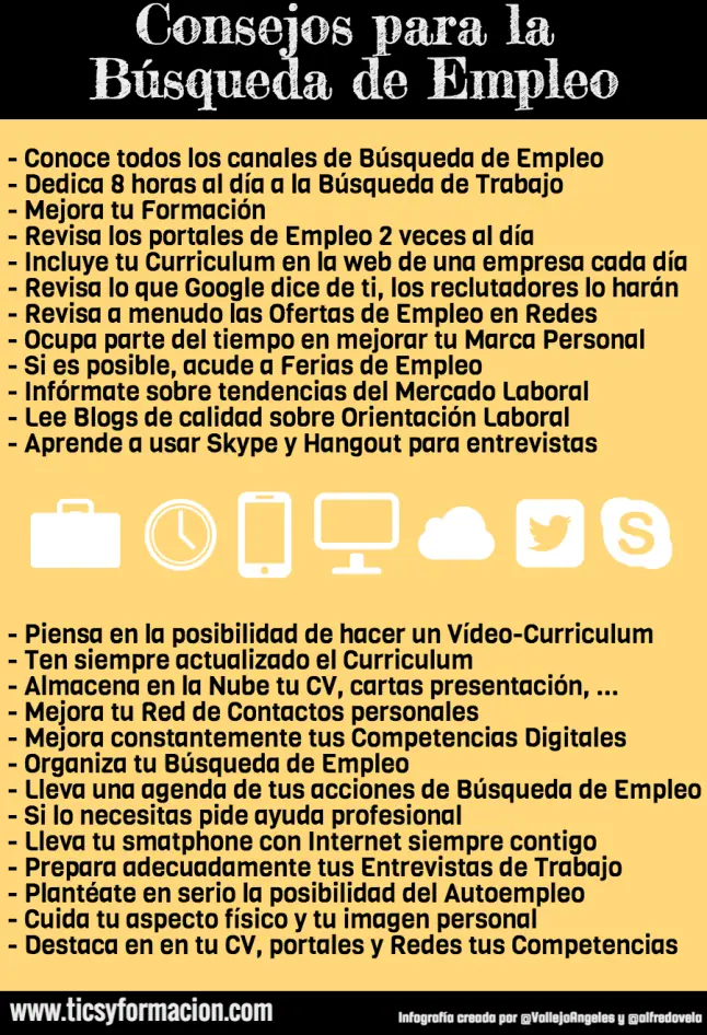 Te gustan las infografías? Entrá