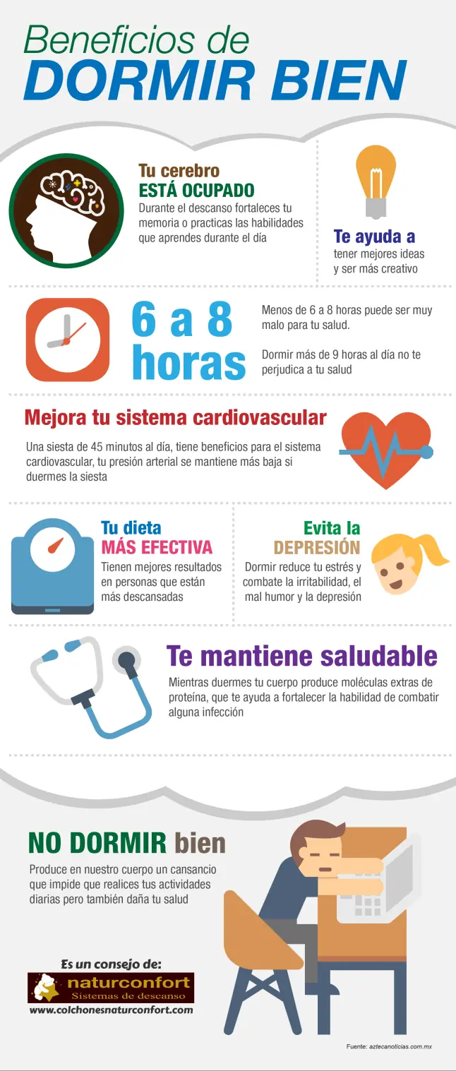 info