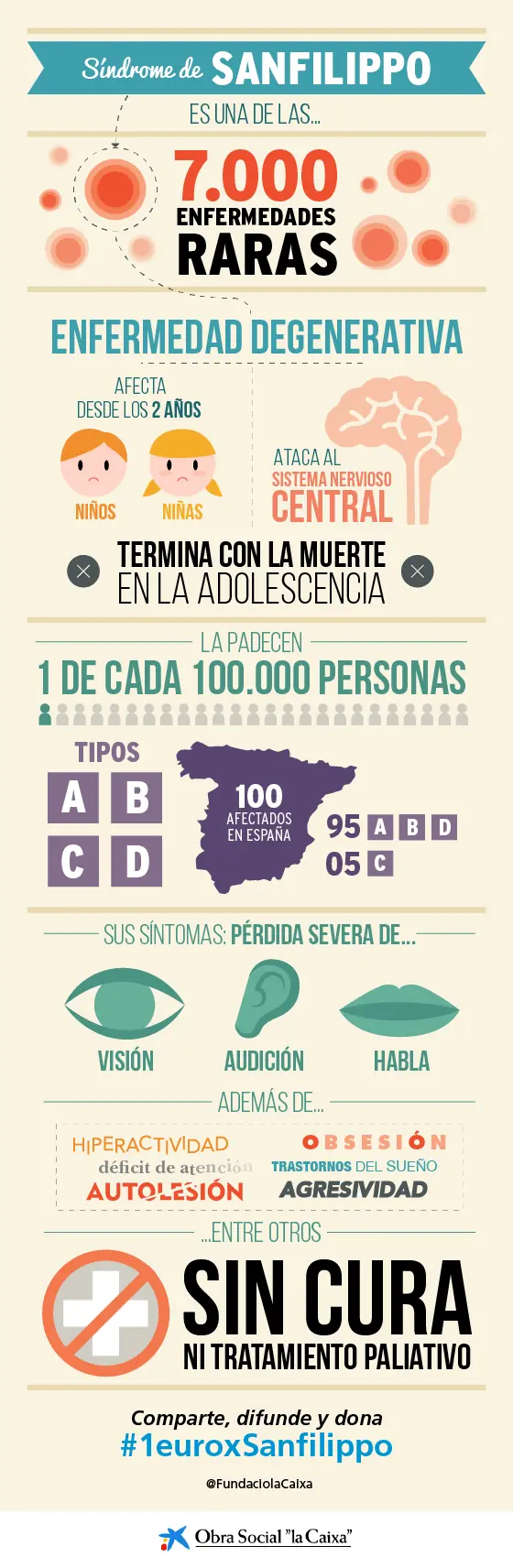 educacion