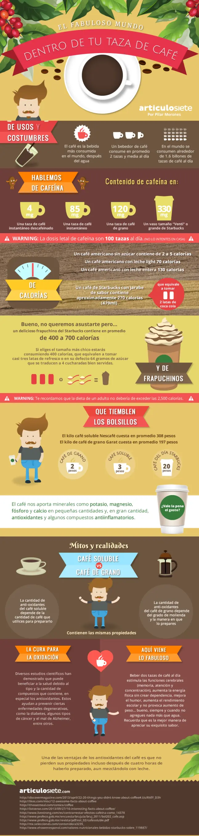 info