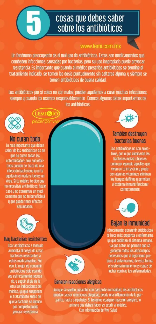 info