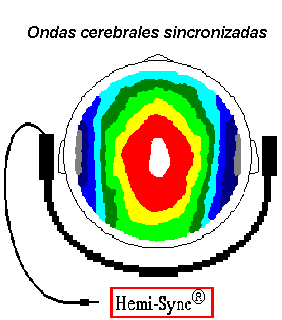 música