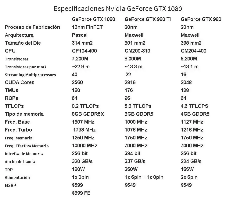 amd polaris