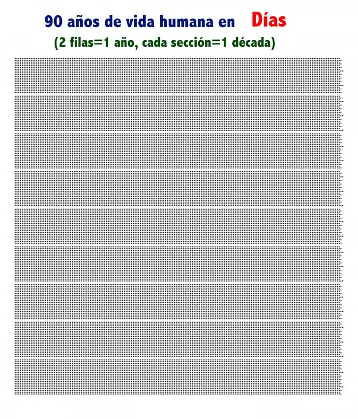 corta corta