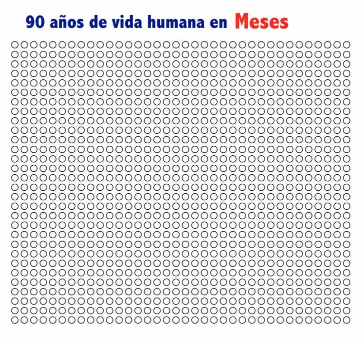 graficos graficos