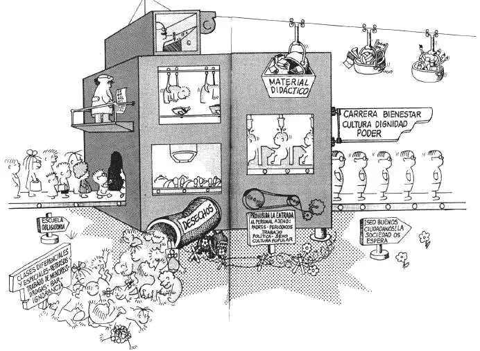 Bourdieu: La reproducción social y cultural.