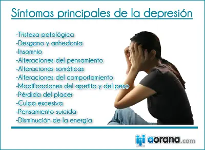 propio