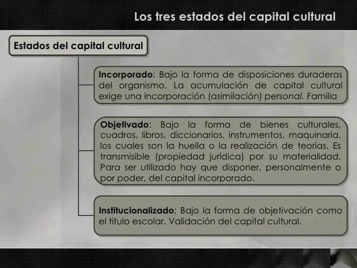 cultural cultural