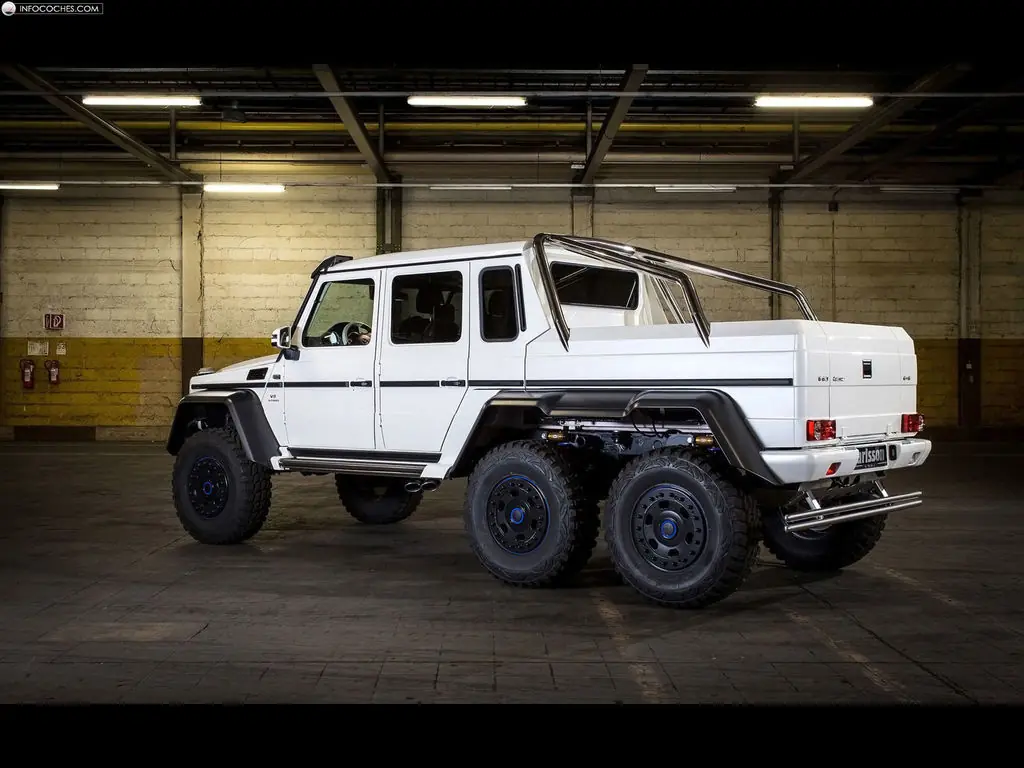 AMG