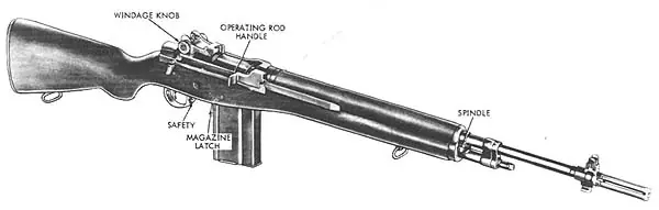 calibre