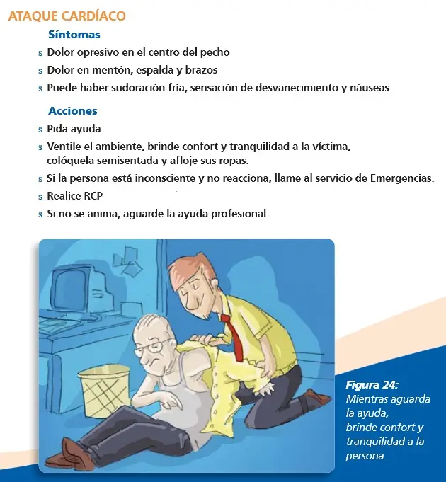info