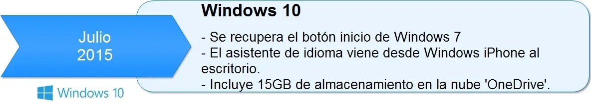 windows 10