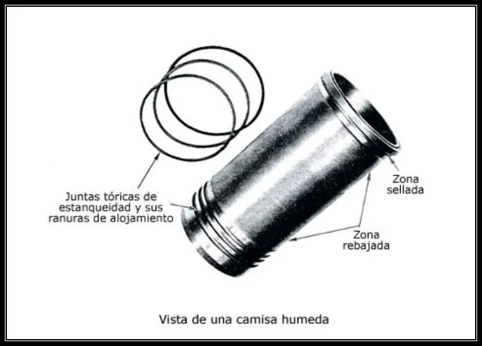 cojinetes de biela