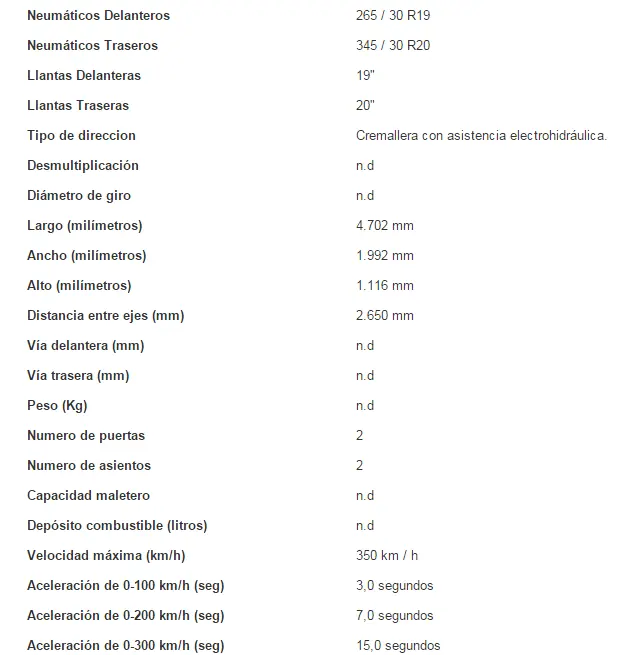 ficha tecnica del ferrari la fer ficha tecnica del ferrari la fer