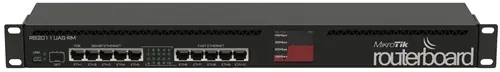 routers