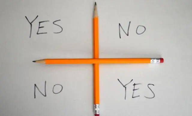 La verdad sobre el juego Charlie Charlie según la ciencia