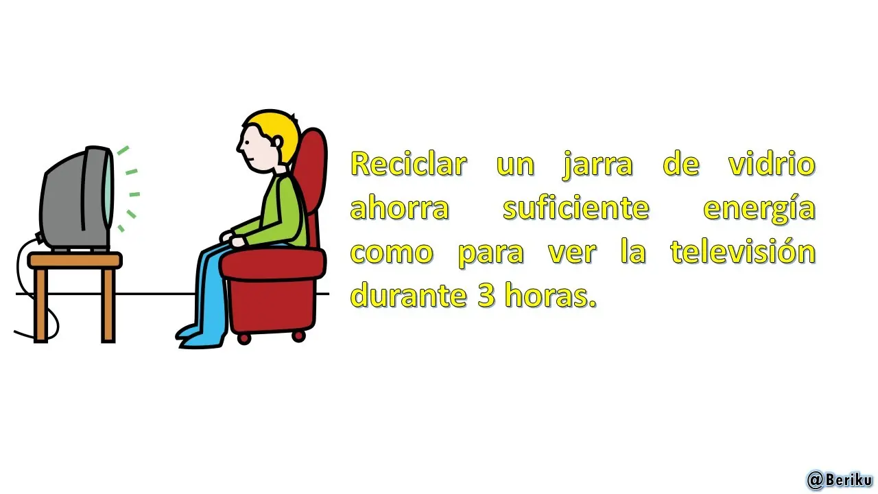 curiosidades