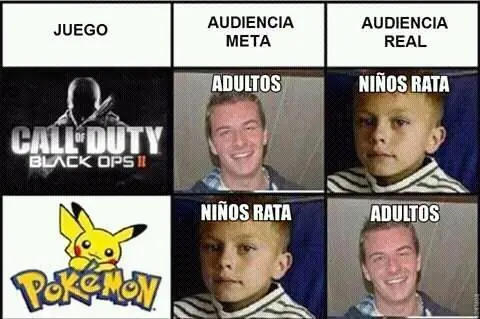 para
