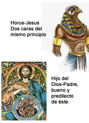 Dios