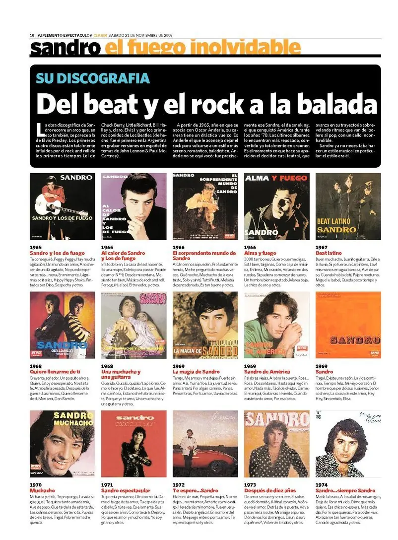 Suplemento Espectaculos