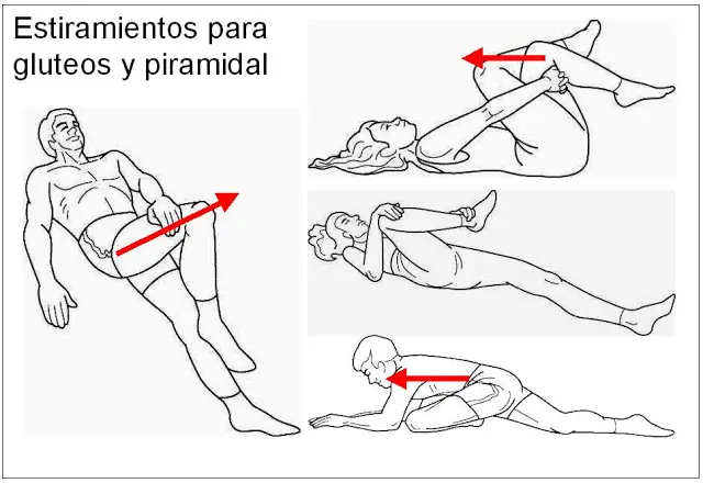 Me lesione los gluteos y te cuento porque