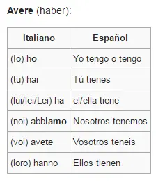 aprender aprender