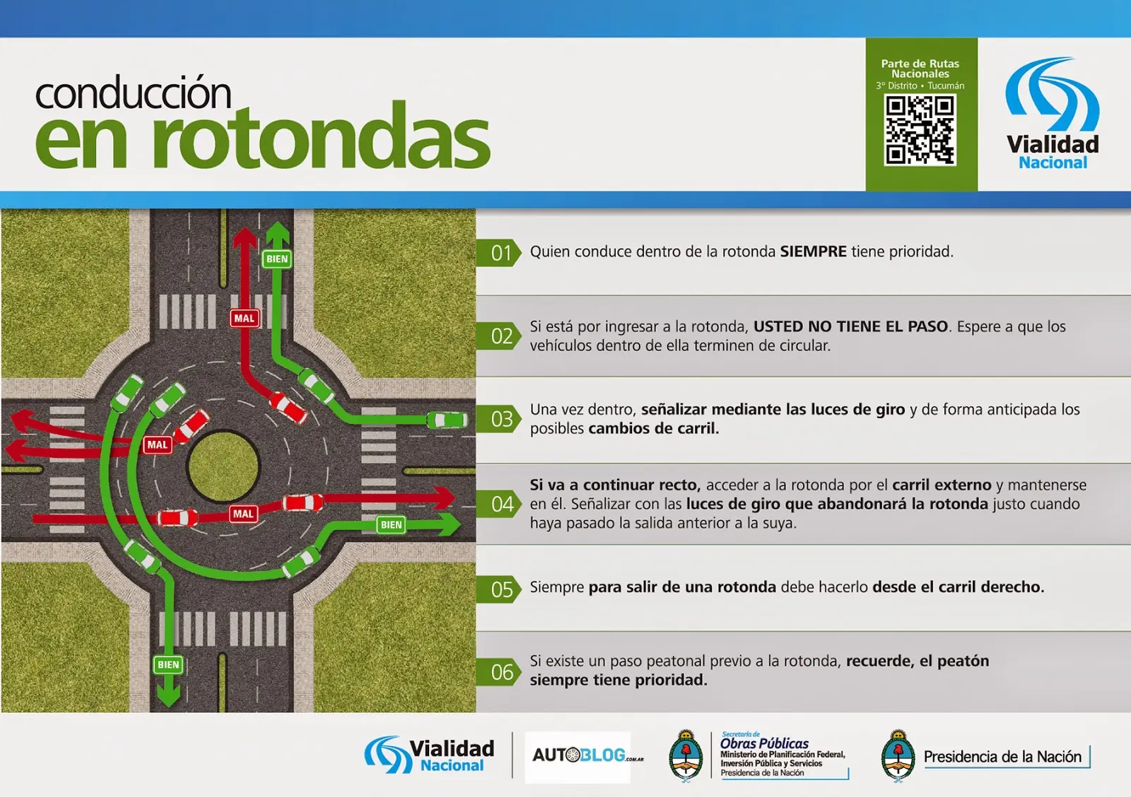 avenida avenida