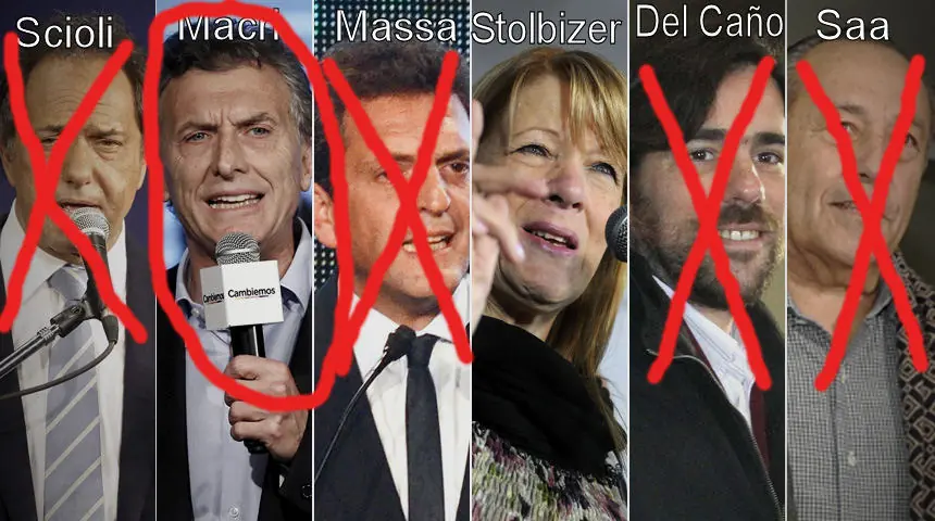 Fuí a Votar al Azar y mirá lo que pasó Fuí a Votar al Azar y mirá lo que pasó