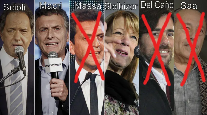 eleccion al Azar eleccion al Azar