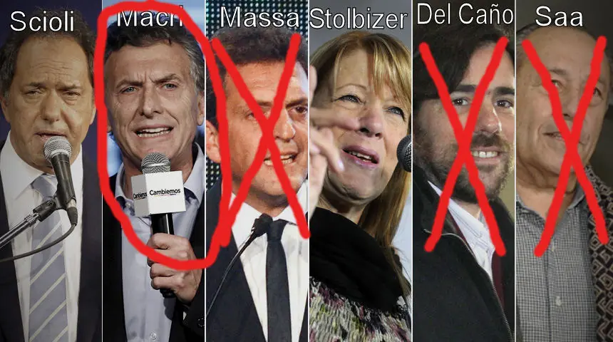 voto presidente voto presidente