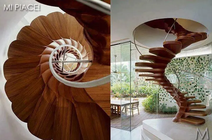 Diseño industrial contemporáneo tercera parte