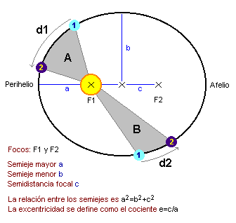 inteligencia taringera inteligencia taringera