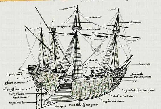 Barco