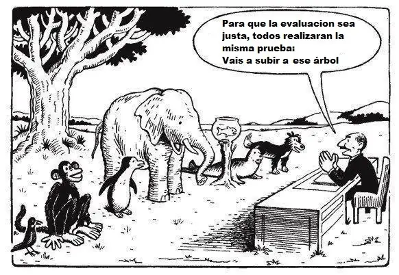 El mito de la "meritocracia"
