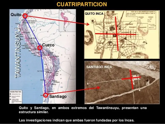 Perú madre patria de America
