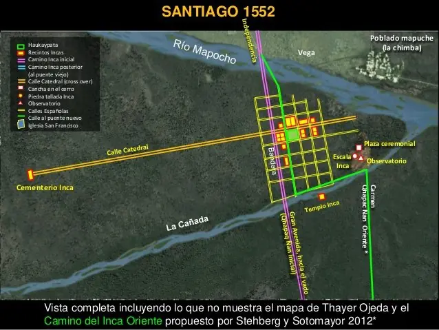 Perú madre patria de America