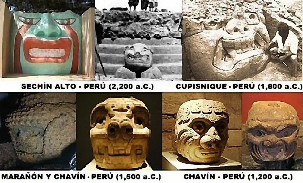 Perú madre patria de America