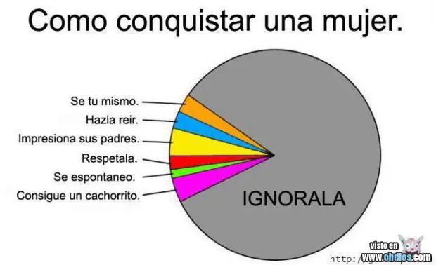 humor de viernes