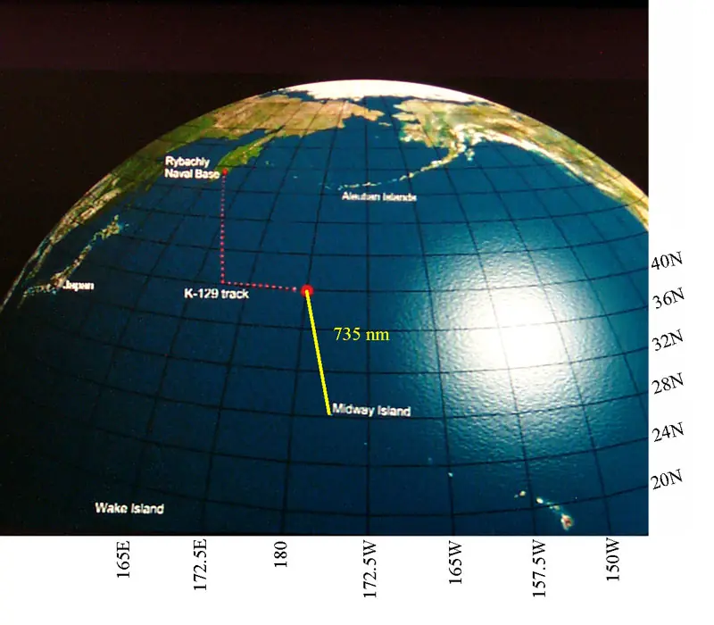 El USS Halibutt y su Increible Historia