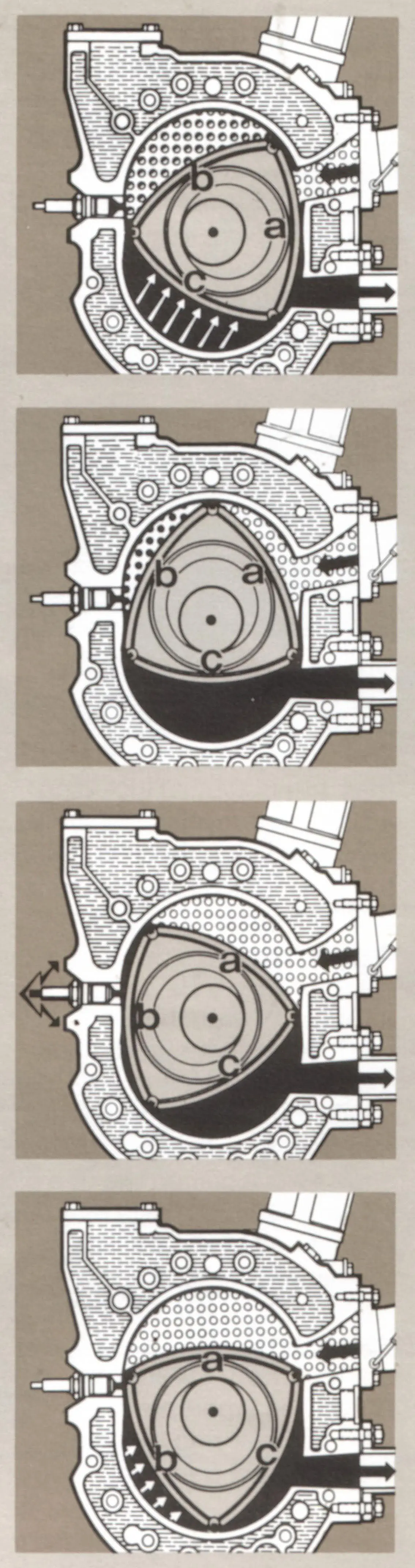 Felix Wankel