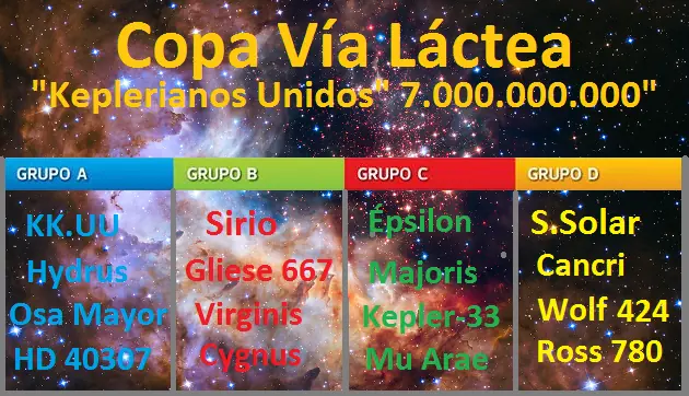 Copa Vía Láctea!, fixture,equipo del sistema solar y Más!