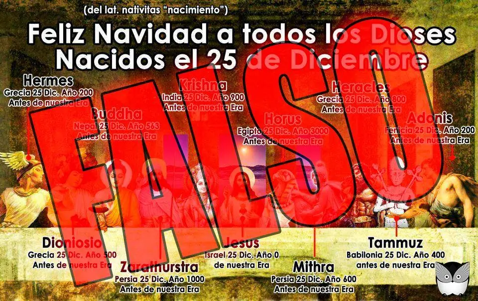 ¿Cristo es Horus?