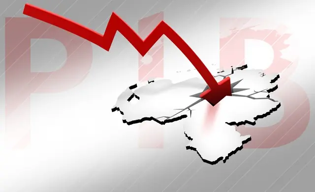 Brutal contracción del -5,5% del PIB en el Primer Trimestre
